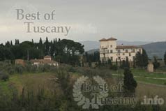 Surroundings panorama